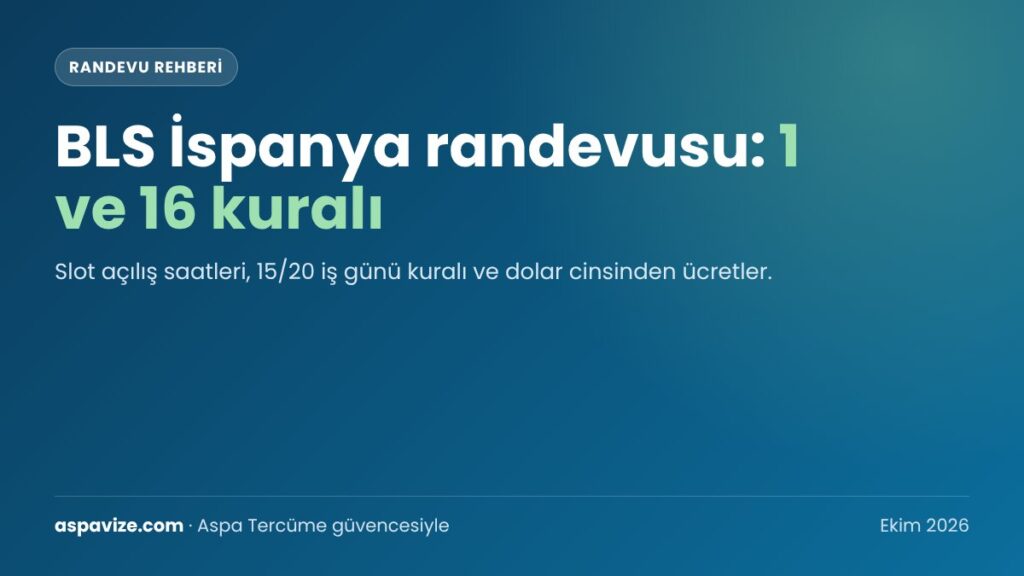 BLS İspanya Vize Randevusu: Ayın 1'i ve 16'sı Kuralı, Ücretler (2026)