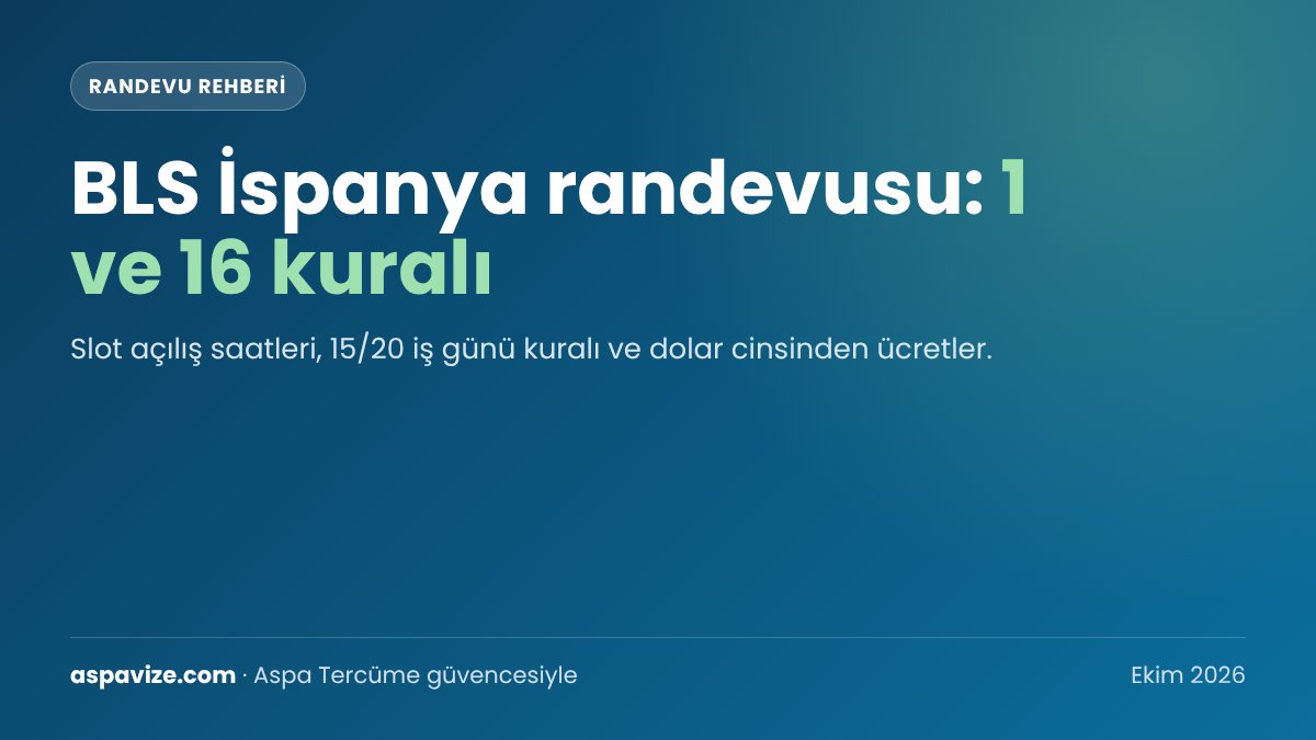 BLS İspanya Vize Randevusu: Ayın 1'i ve 16'sı Kuralı, Ücretler (2026)